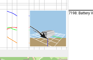 3D sensor viz IMU